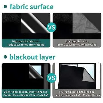 Jnwg Blackout Curtains 79" x 57" for Total Darkness