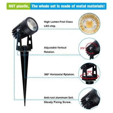 VOLISUN Low Voltage Outdoor Landscape Light Set, 6Pack