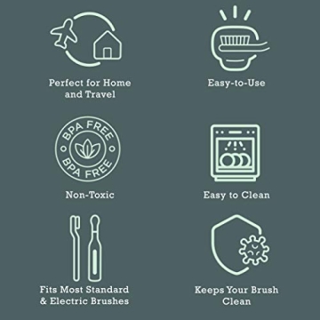 Haven Toothbrush Cover Set for Manual and Electric Brushes