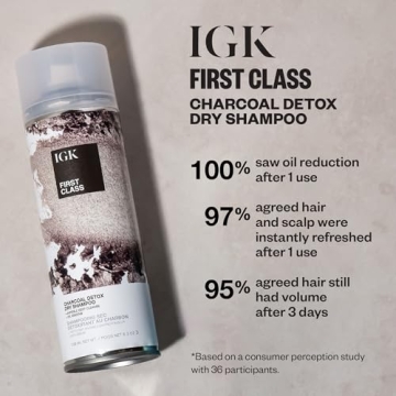 IGK FIRST CLASS Charcoal Detox Dry Shampoo for Oily Hair