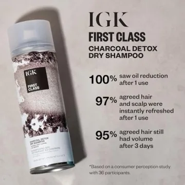 IGK FIRST CLASS Charcoal Detox Dry Shampoo for Oily Hair