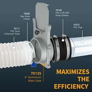 POWERTEC 70135 Blast Gate for Dust Collection Efficiency