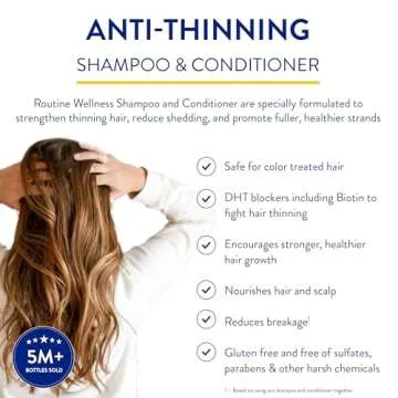 Routine Wellness Anti-Thinning Shampoo and Conditioner Set for Thinning Hair - Biotin DHT Blocker Wo...