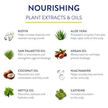 Routine Wellness Anti-Thinning Shampoo and Conditioner Set for Thinning Hair - Biotin DHT Blocker Women & Men - Color Safe Shampoo for Hair Loss & Healthier Growth - Rose Hips (Pack of 2)