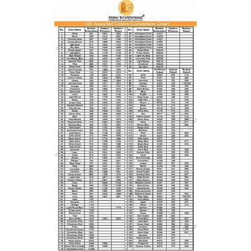 New brothread Polyester Embroidery Thread - 5000M High Quality