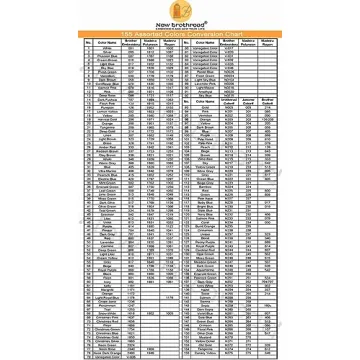 New brothread Polyester Embroidery Thread - 5000M High Quality