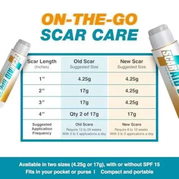 ScarAid SPF-15 Silicone Scar Gel Stick 4.25g – Mess-Free Scar Treatment with Sun Protection - Helps Improve the Look of Old & New Surgery, Injury & Acne Scars – Non-Toxic & Gentle on All Skin Types