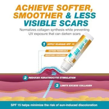ScarAid SPF-15 Silicone Scar Gel Stick 4.25g – Mess-Free Scar Treatment with Sun Protection - Helps Improve the Look of Old & New Surgery, Injury & Acne Scars – Non-Toxic & Gentle on All Skin Types