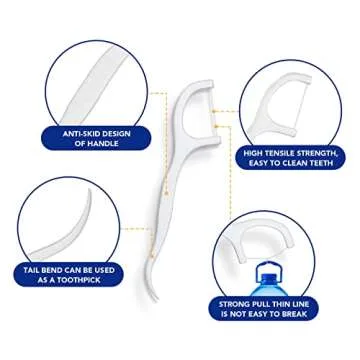 RAZOKO Dental Floss Picks High Toughness Professional Toothpicks Sticks 6-Pack(300pcs) with Portable Case and Dental Picks Perfect for Family,Hotel,Travel
