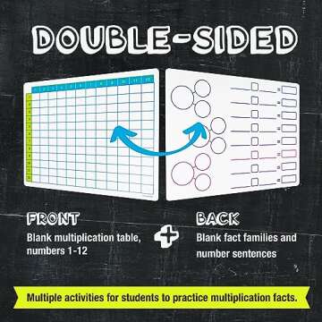 9x12 Double-Sided Whiteboard for Multiplication Practice in Class & Home