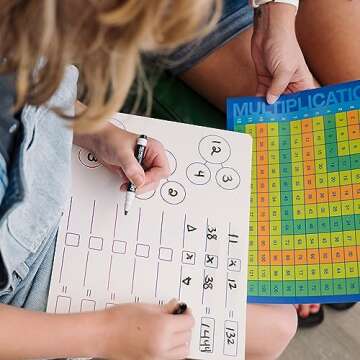 Durable 9x12 Dry Erase Multiplication Board for Students