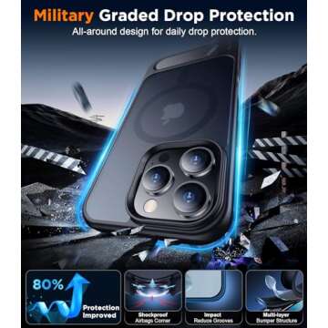 Temdan Magnetic Compatible with iPhone 16 Pro Max Case, [Built-in Invisible Kickstand][Compatible with MagSafe] [Military Grade Shockproof] Slim Translucent Matte Phone Case for iPhone 16 Pro Max 6.9"