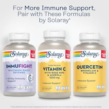 SOLARAY Timed Release Vitamin C 1000mg Immune Support