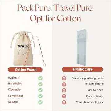 Arista Copper Tongue Scraper Set for Fresh Breath Care