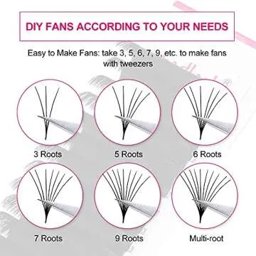 FADLASH Volume Lash Extensions 15-20mm Easy Fan Lashes