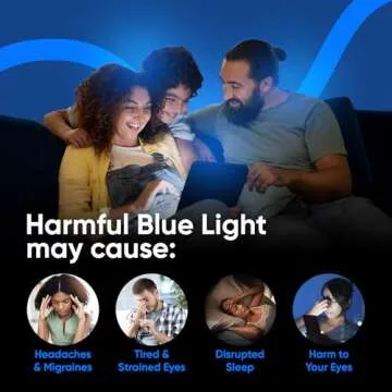 Ocushield iPhone 15 Pro Max Screen Protector - Eye Protection