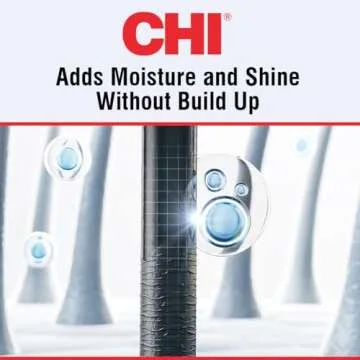 Transform Your Hair with CHI Infra Silk Infusion Treatment