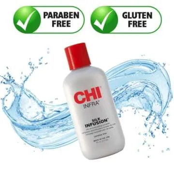 Transform Your Hair with CHI Infra Silk Infusion Treatment
