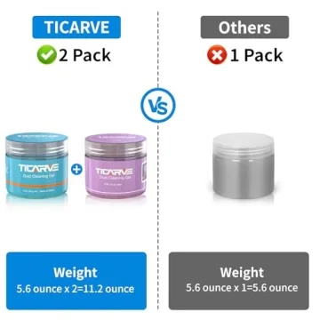 TICARVE Cleaning Gel 2Pack for Effortless Car Cleaning