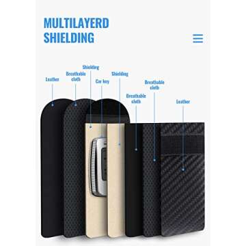 Faraday Pouch for Car Keys, Faraday Bag, Car RFID Signal Blocking Holder, Key Fob Protector, Key fob cage Block Signal Anti-Theft Fob Case (2 Pack)