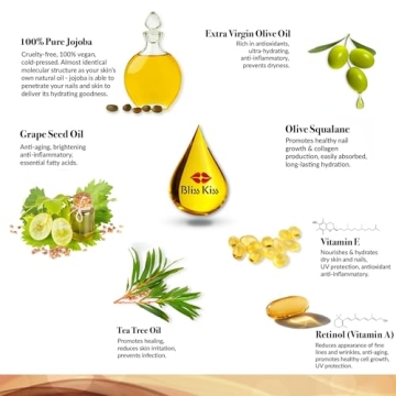 Bliss Kiss Nail Oil Cuticle Pen for Strong Healthy Nails