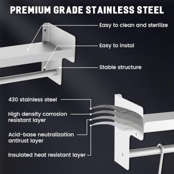 VENFAN 30x30 Stainless Steel Kitchen Backsplash Upgrade