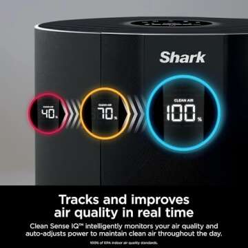 Shark HP300 Air Purifier MAX with NeverChange HEPA Filter