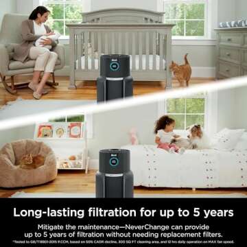 Shark HP300 Air Purifier MAX with NeverChange HEPA Filter