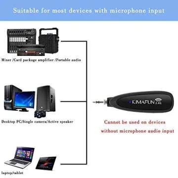 Wireless Microphone System,KIMAFUN 2.4G Wireless Headset Microphone,Headset and Handheld 2 in 1,for Voice Amplifier,Teaching, Computer,Teachers, Speaker,PA System, Smart Phoneandlic Speaking,G120