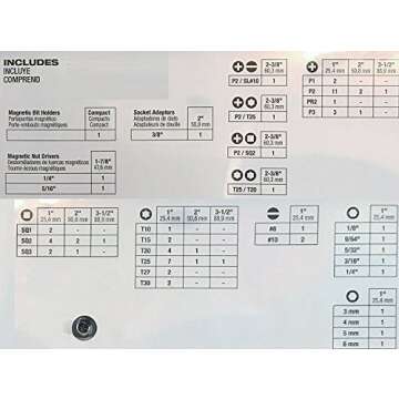 Milwaukee Shockwave 74-Piece Bit Set for All Projects