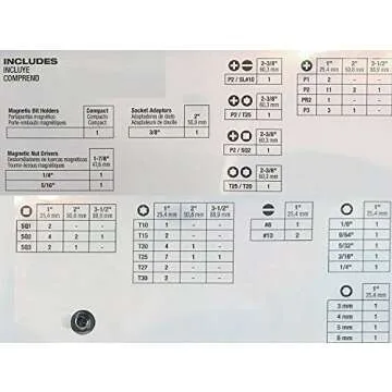 Milwaukee Shockwave 74-Piece Bit Set for All Projects
