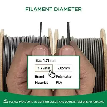 Polymaker PLA Filament Bundle, PLA 3D Printer Filament 1.75mm - PolyTerra PLA Filament 1.75 PLA Bundle of 4, 3 Colors, Green/Red/White
