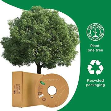 Polymaker PLA Filament Bundle, PLA 3D Printer Filament 1.75mm - PolyTerra PLA Filament 1.75 PLA Bundle of 4, 3 Colors, Green/Red/White