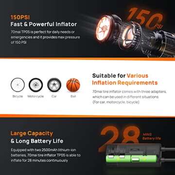 70mai Tire Inflator Portable Air Compressor TP05 - 2500 mAh, LED Light & Pressure Gauge
