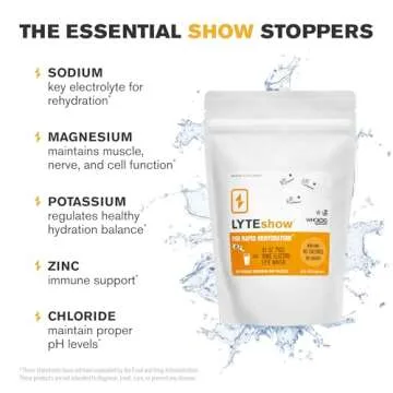 LyteShow Electrolyte Drops for Water Sugar-Free for Hydration and Immune Support - 50 Single Servings - Keto Friendly - Zinc and Magnesium for Rapid Rehydration