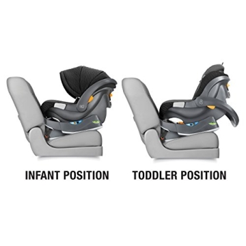 Chicco Fit2 Infant and Toddler Car Seat for Safe Travel