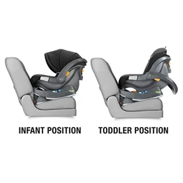 Chicco Fit2 Infant and Toddler Car Seat for Safe Travel