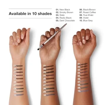 Clinique Quickliner – Smudge Resistant Eyeliner for Sensitive Eyes