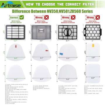 Filters for Shark Navigator Lift Away Deluxe Upright Vacuum Replacement UV540 UV440 NV360 NV350 NV35...