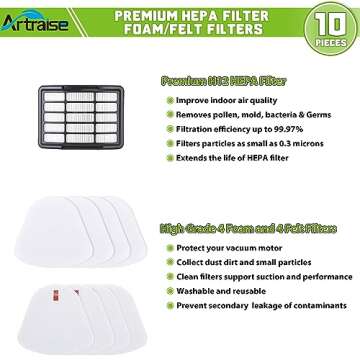 Filters for Shark Navigator Lift Away Deluxe Upright Vacuum Replacement UV540 UV440 NV360 NV350 NV351 NV352 NV355 NV356 NV357 NV370 NV391 UV490 UV500 UV541 ZU503AMZ, Compare to Part XFF350, XHF350