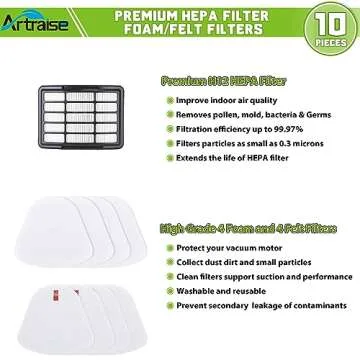 Filters for Shark Navigator Lift Away Deluxe Upright Vacuum Replacement UV540 UV440 NV360 NV350 NV351 NV352 NV355 NV356 NV357 NV370 NV391 UV490 UV500 UV541 ZU503AMZ, Compare to Part XFF350, XHF350