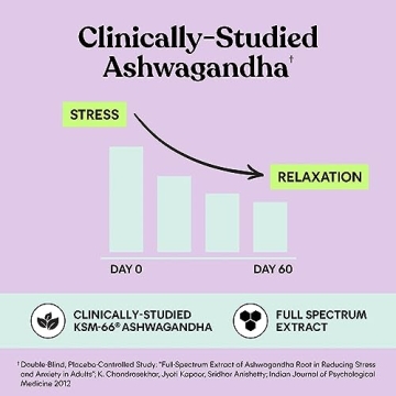 Lemme Chill Stress Relief Gummies for Relaxation and Calm