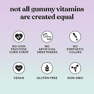 Lemme Chill Stress Relief Gummies for Relaxation and Calm