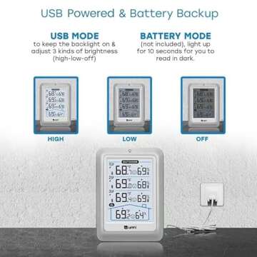 Wireless Indoor Outdoor Thermometer with 330ft Range