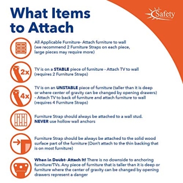 Safety Innovations Heavy Duty TV Straps for Families