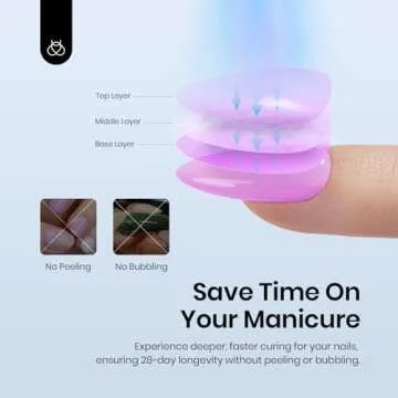 Beetles 48W UV LED Nail Light with 3 Timers, Professional UV Light for Gel Nails Uv Nail Lamp Curing Dryer for Gel Polish Base Gel Top Coat DIY Nail Art Home Salon Manicure Gift for Girls