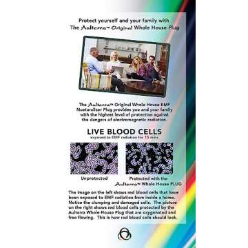 Aulterra EMF Neutralizer Whole House Plug to Neutralize Harmful Effects of EMFs in The Home Including 5G