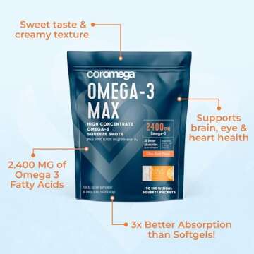 Coromega MAX Omega-3 Fish Oil + Vitamin D in Squeeze Packets