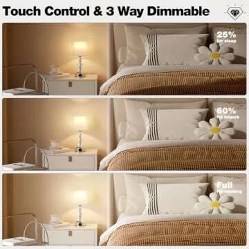 Acaxin Bedside Lamps Set of 2 with USB Ports and Touch Control