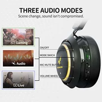 SOMIC GS510 Cat Ear Headset Wireless Gaming Headphones for PS5/ PS4/ PC, Cute Headset 2.4G with Retractable Mic, 7.1 Stereo Sound, 8Hrs Playtime, RGB Lighting (Xbox Only Work in Wired Mode)